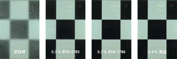 BYK-1786 - 水性体系中优异的清透性