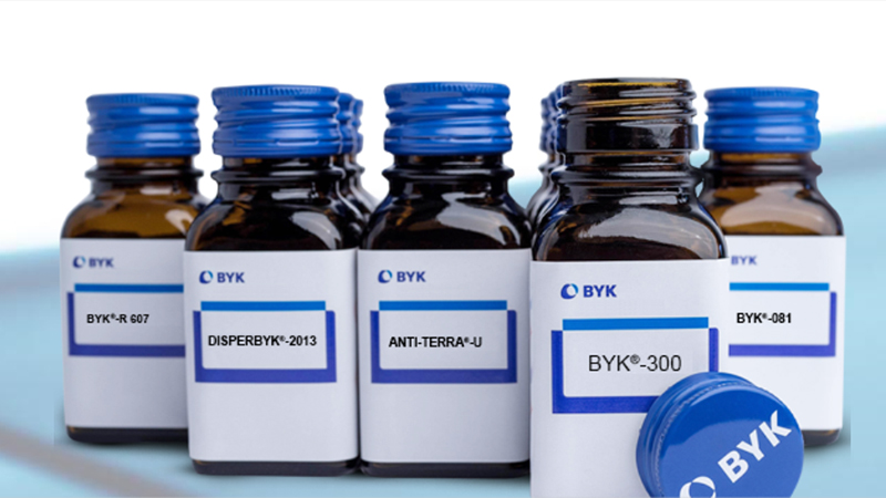 BYK Additives by name