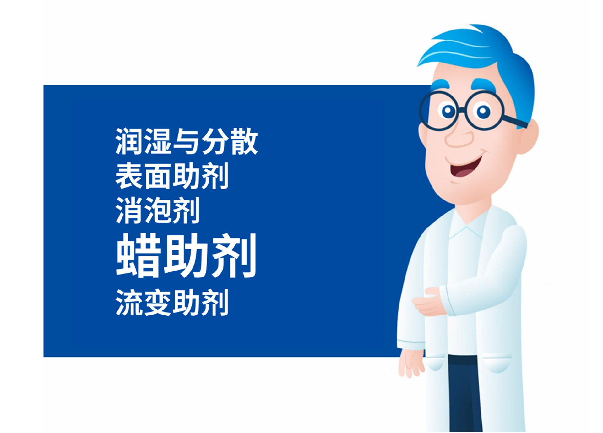 [Translate to Chinese:] Dr. Addys Open Class Wax Additives
